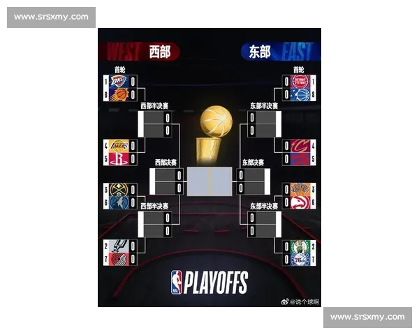 NBA季后赛最新赛程:完整对阵表与直播时间