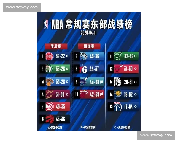 NBA球队实力排名:最新一期榜单出炉_20260605213657 NBA球队实力排名:最新一期榜单出炉_20260605213657